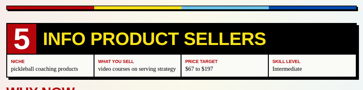 The plan hero with personalization metadata